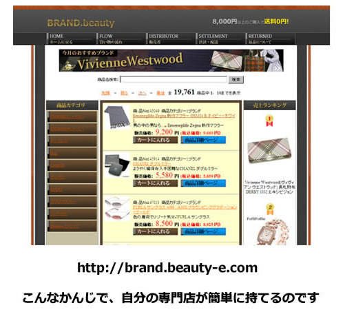 ブランド専門店